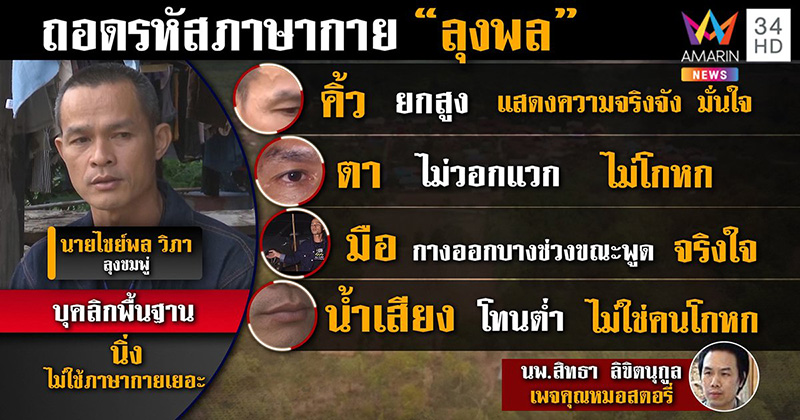 ภาพข่าวหมอถอดรหัสภาษากาย