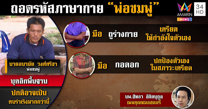 ภาพข่าวหมอถอดรหัสภาษากาย