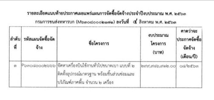 ภาพข่าว แฉเอกสาร ทบ.