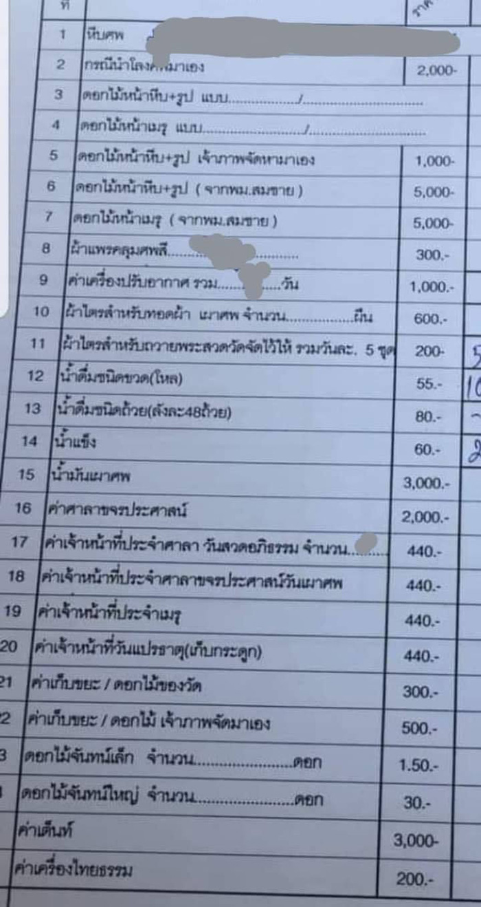 ค่างานศพ