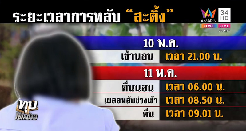 ภาพข่าว พี่สาว น้องชมพู่