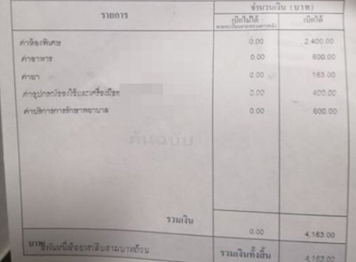 หญิงท้องฉีดยารักษาลูกในท้อง