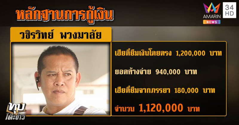 เสี่ยเต็นท์รถ 