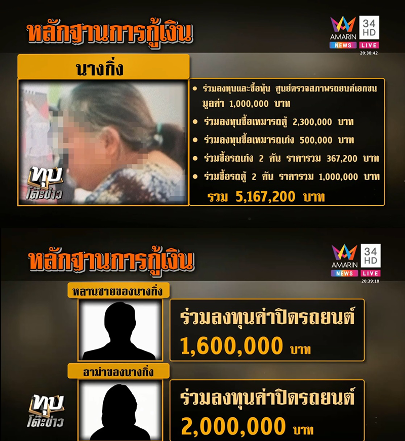 เสี่ยเต็นท์รถ 