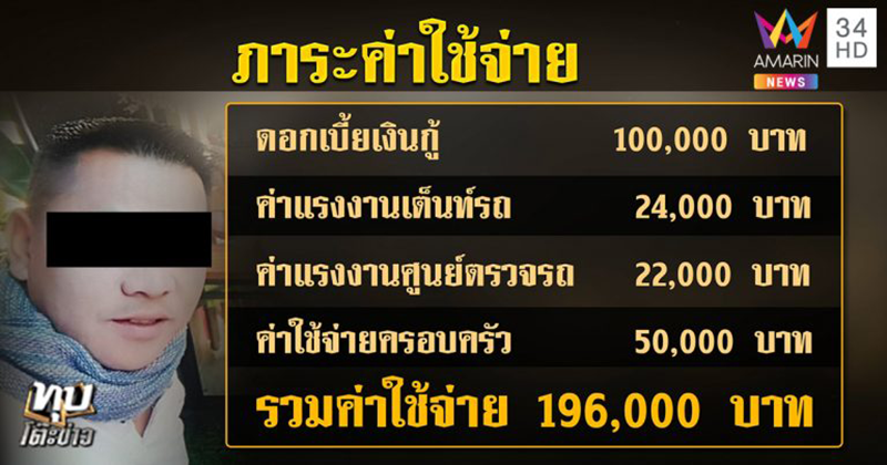 เสี่ยเต็นท์รถ 