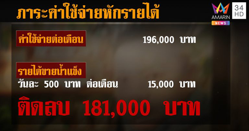 เสี่ยเต็นท์รถ 