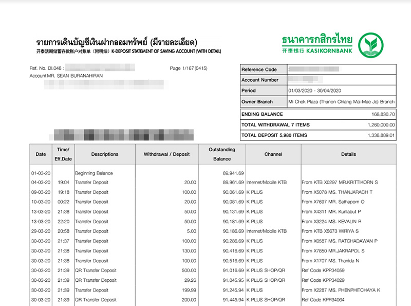 ภาพข่าว ฌอน