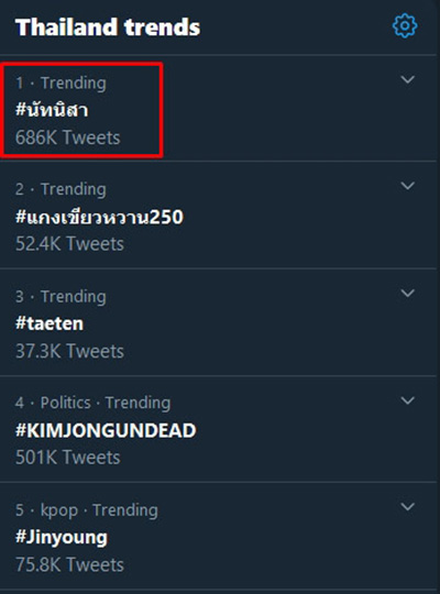 #นัทนิสา