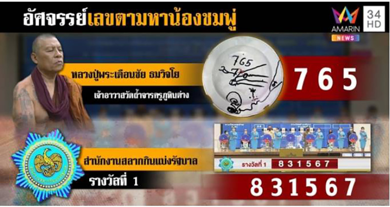 หลวงปู่