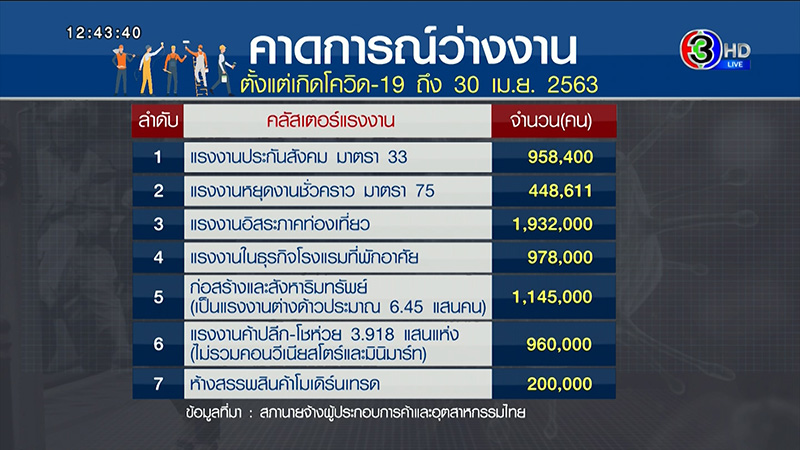 รศ.ดร.จักษ์ พันธ์ชูเพชร