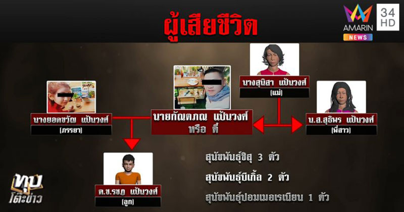 เปิดปมมรณะ เสี่ยเต็นท์รถ 