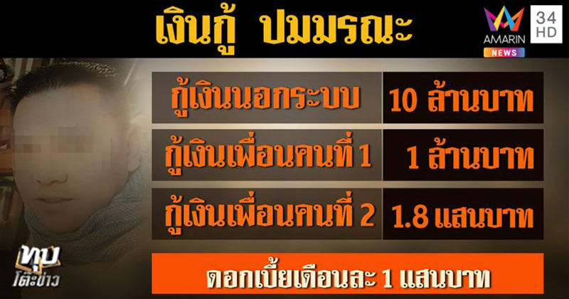 เปิดปมมรณะ เสี่ยเต็นท์รถ 