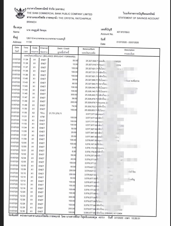 ภาพข่าวแหม่มโพธิ์ดำ