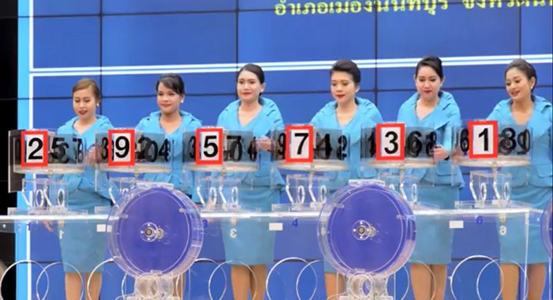 ข่าวรวบหัวโจกต้มตุ๋น