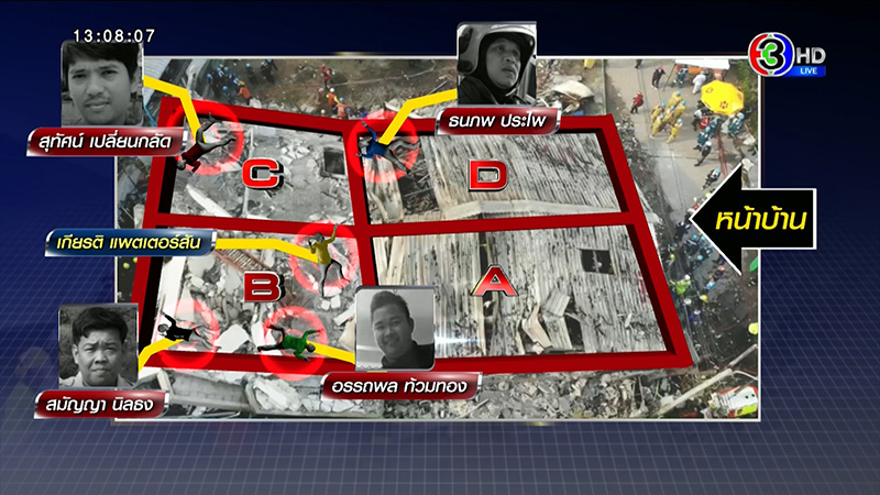 กู้ศพเพื่อนดับเพลิงจากเหตุไฟไหม้บ้านหรูพังถล่ม