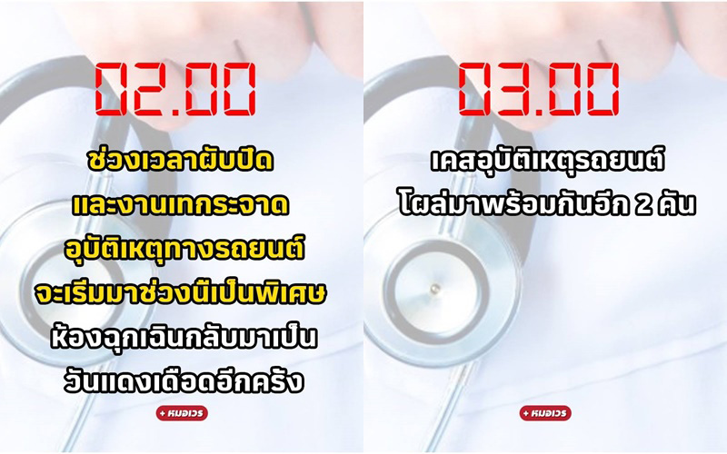 ตารางทำงานใน รพ.