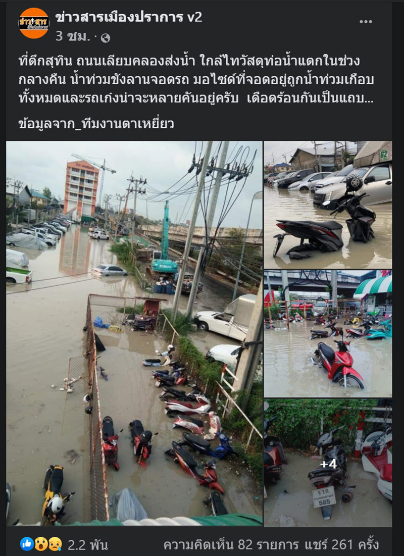 น้ำท่วม