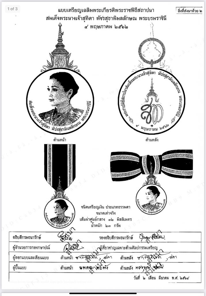 เหรียญกษาปณ์ที่ระลึก 
