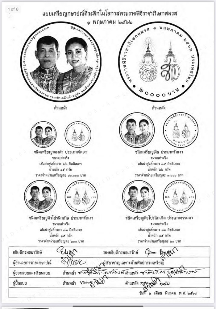 เหรียญกษาปณ์ที่ระลึก 