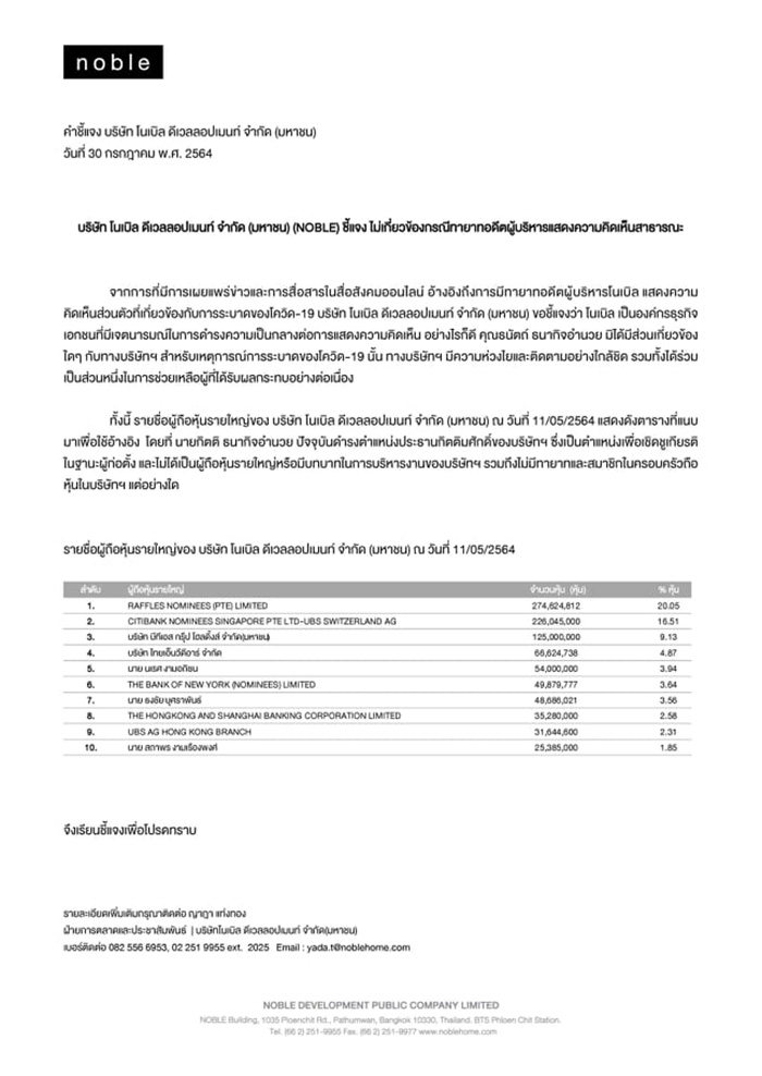 ไฮโซลูกนัท