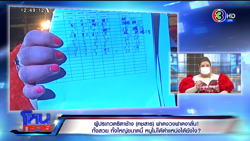 ผู้ประกวดธิดาช้าง ฟาดจนเวทีต้องยอมแบ่งเงิน 7 คน