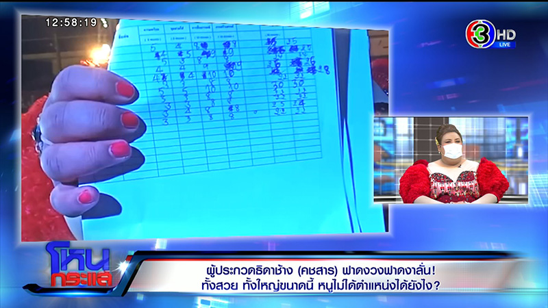 ผู้ประกวดธิดาช้าง ฟาดจนเวทีต้องยอมแบ่งเงิน 7 คน