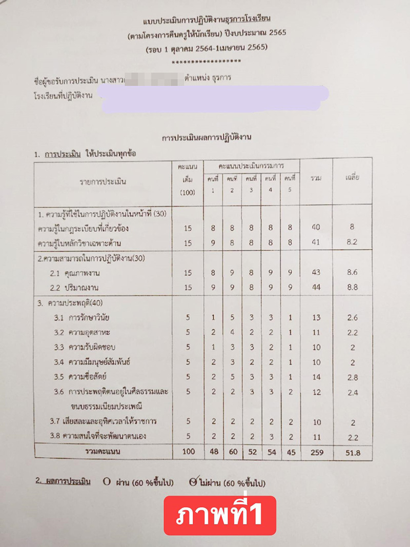 สาวแฉผู้ใหญ่รักแกเด็ก โดน ผอ.รร. ป้ายสีให้ขาดราชการ