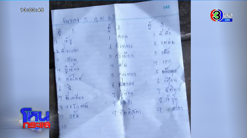 แม่ค้าหวยหยุมหัวกันหน้าตู้ แย่งคิวกดสลาก 