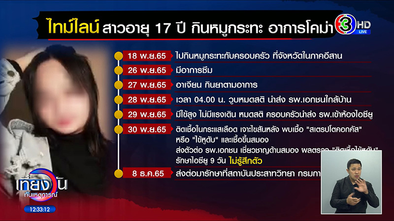 อุทาหรณ์สายปิ้งย่าง ใช้ตะเกียบคีบหมูกระทะ ป่วยไข้หูดับ เข้า ICU อาการโคม่า