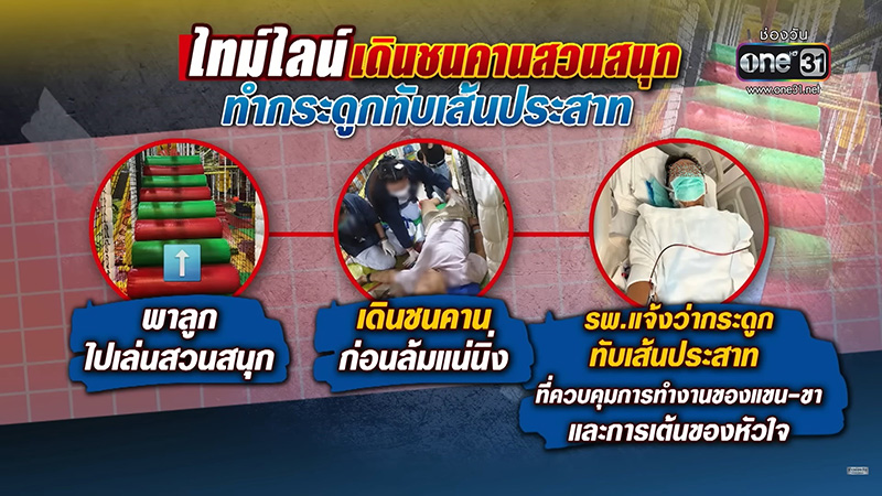 เผยภาพหลังผ่าตัด พ่อชนคานสวนสนุก
