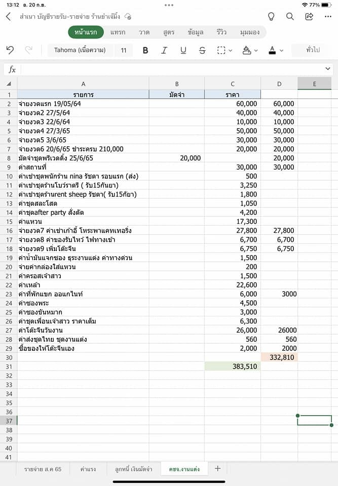 ภาคต่อ เจ๊มิ้ง VS ออร์แกไนซ์เทงานแต่ง 