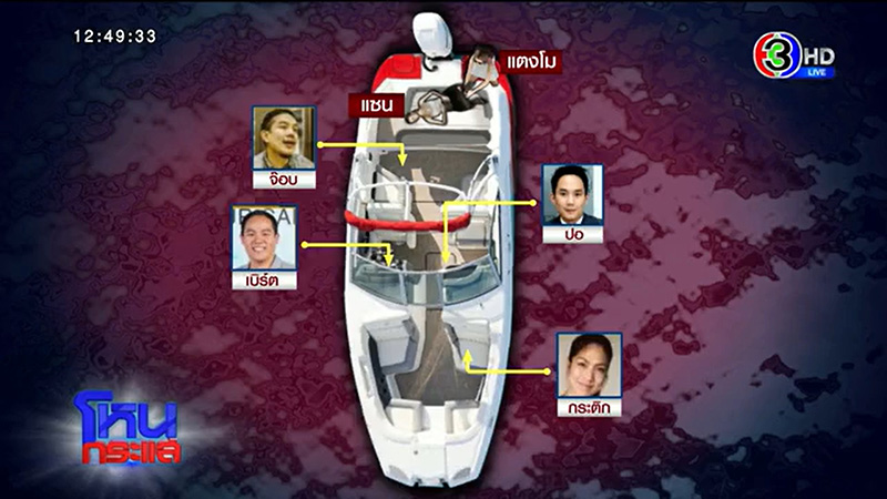  4 เพื่อนบนเรือให้การ