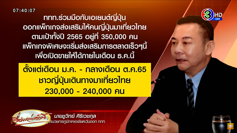 คนญี่ปุ่นอยากมาไทย แต่มาไม่ได้ ททท. แสดงความกังวล 