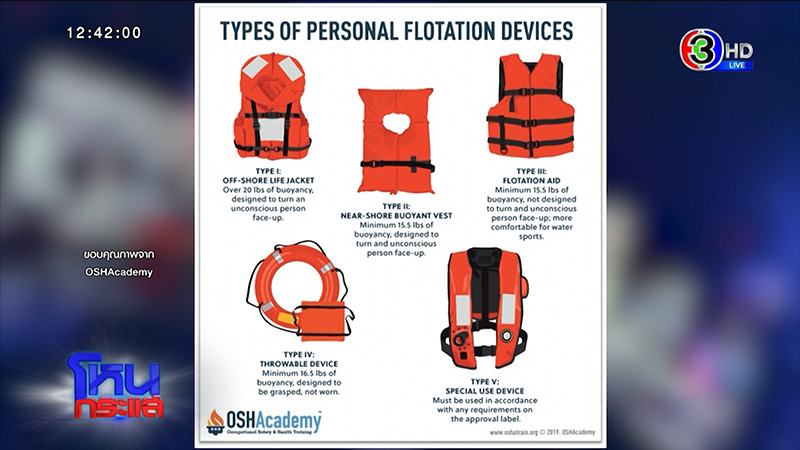 ทร. ยันกำลังพล ร.ล.สุโขทัย มีเสื้อชูชีพทุกนาย