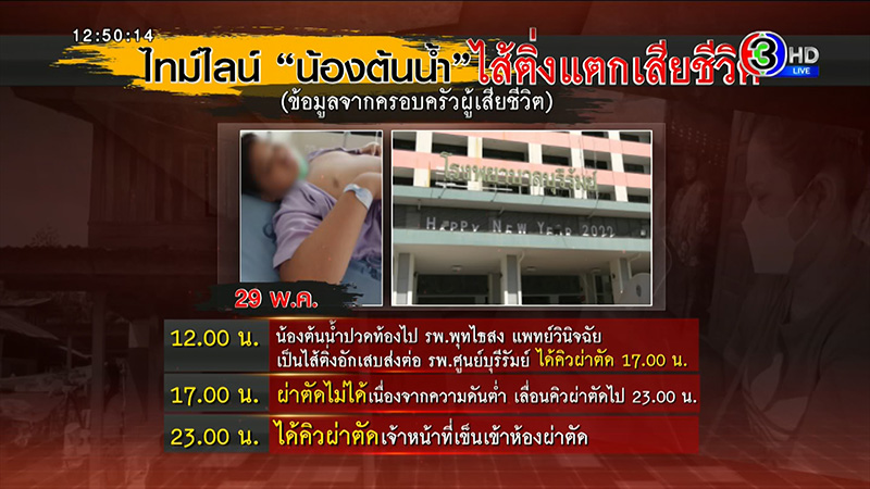 ญาติเด็กไส้ติ่งแตก จี้ปมคาใจ 