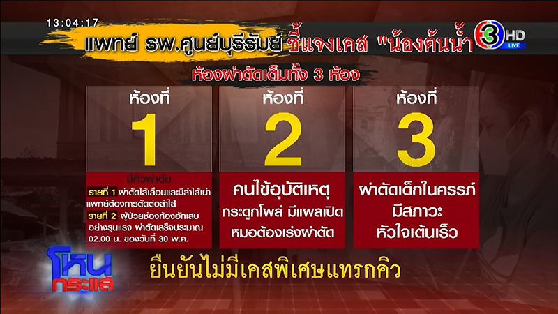 ญาติเด็กไส้ติ่งแตก จี้ปมคาใจ 