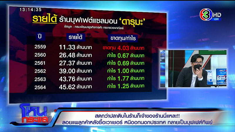 แฉเละ ! ดารุมะ โป๊ะแตก แฉเฟรนไชส์สาขาเดียวขาย 2 เจ้าของ 