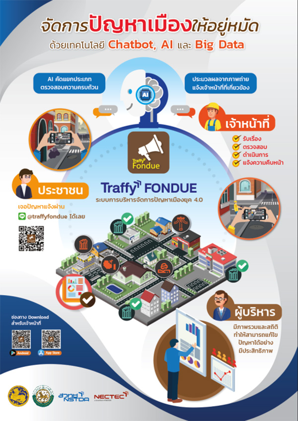 สาวรีวิวแจ้งปัญหาหลุมบนถนน ผ่านระบบ ชัชชาติ