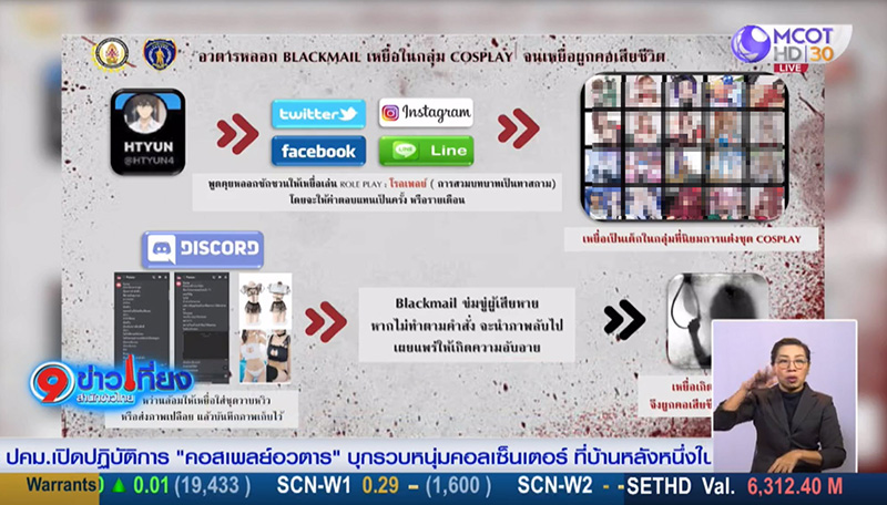 รวบหนุ่ม ลวงเด็ก 14 กลุ่มคอสเพลย์