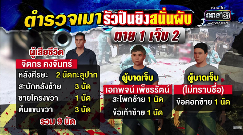 จ่าเบิร์ด หน่วยสวาท รัว 9 นัดใส่อริที่เขม่นกันในผับ