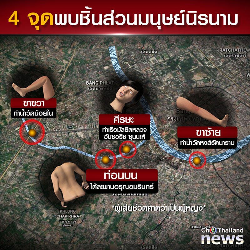 คดีสะเทือนขวัญ พบชิ้นส่วนมนุษย์กระจาย 4 จุด