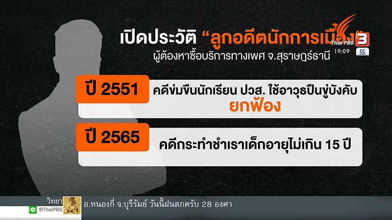 เปิดชื่อลูกชายอดีตนักการเมือง