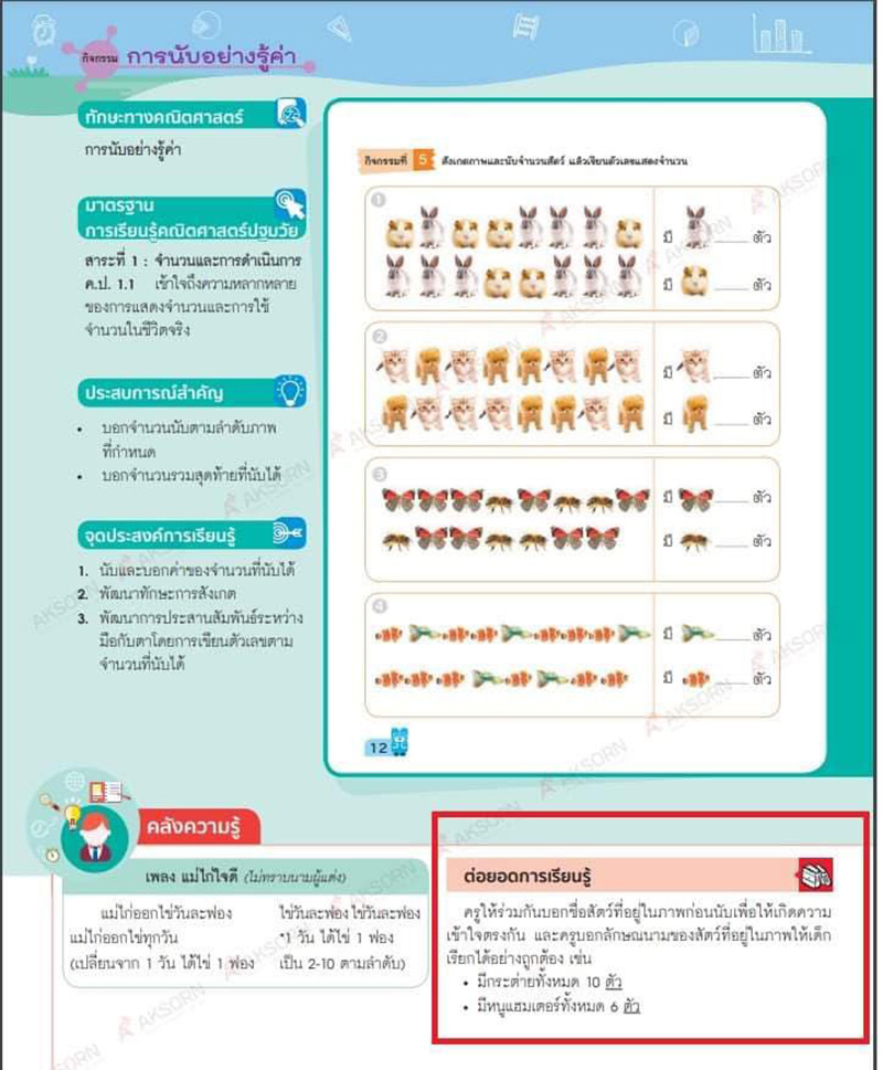 เฉลยชัด ๆ การบ้านเด็ก อ.2 นับเลขจากสัตว์ 