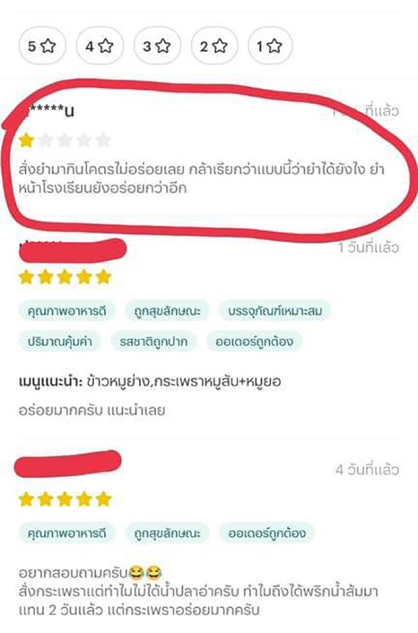 ร้านค้าเจอรีวิว 1 ดาว ติยำโคตรไม่อร่อย