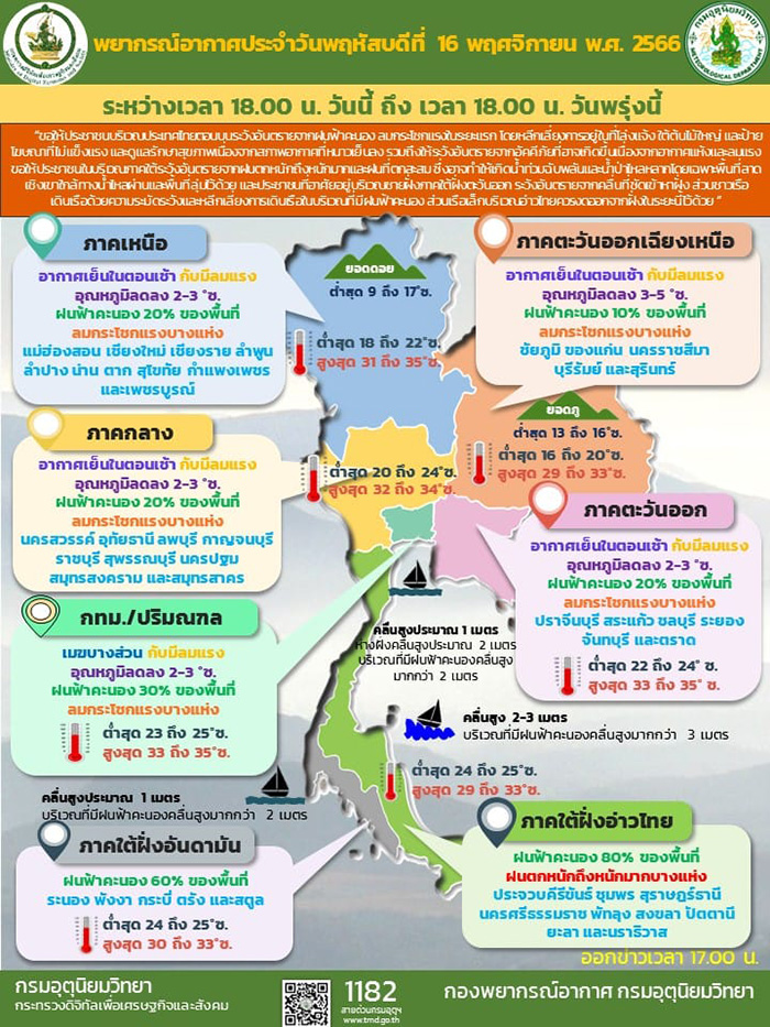 อากาศหนาว