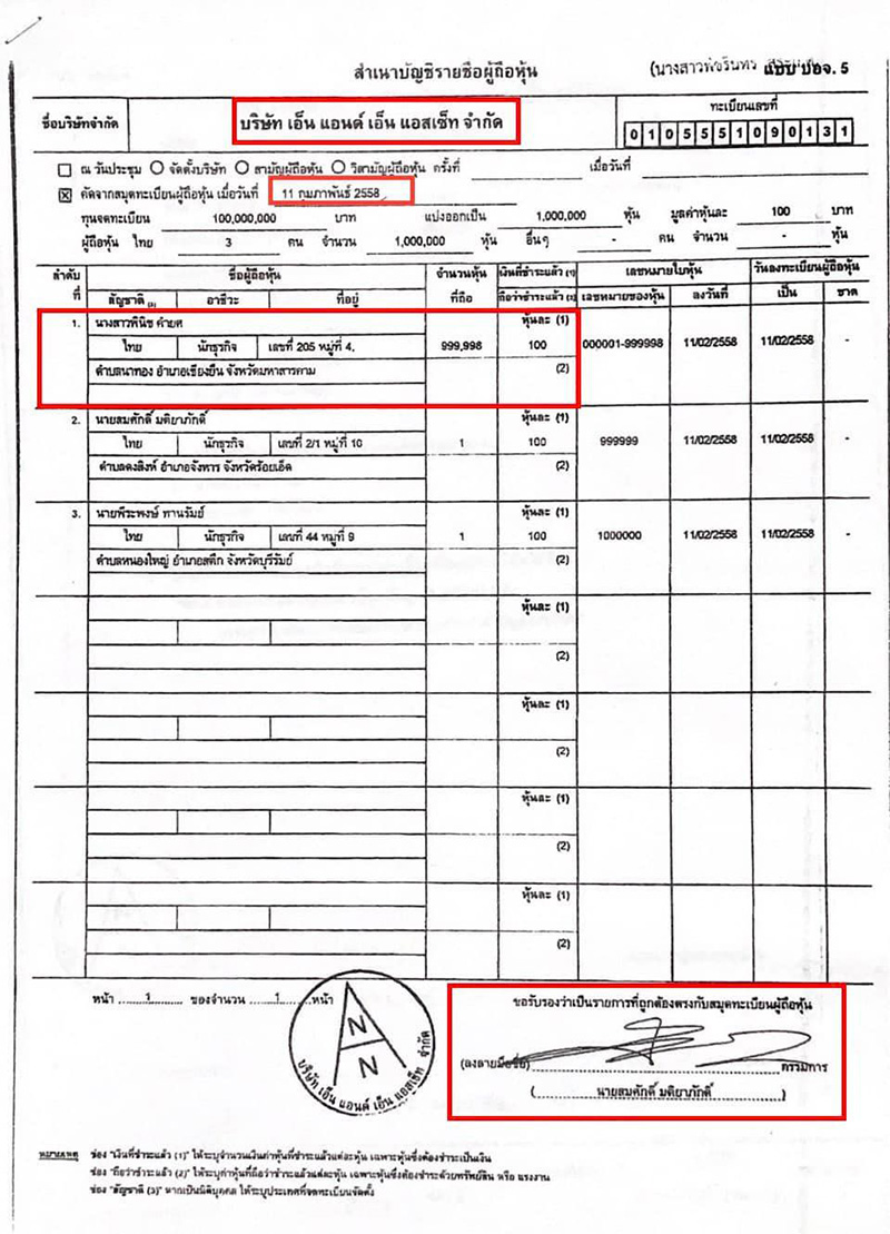 สำเนาบัญชีผู้ถือหุ้น