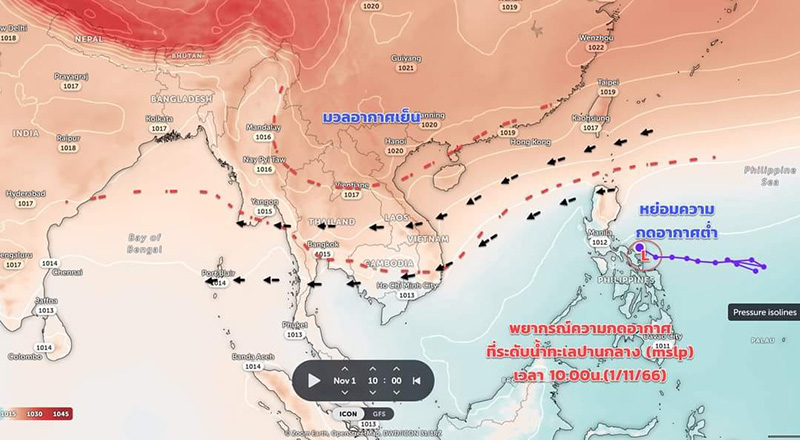 พยากรณ์อากาศ