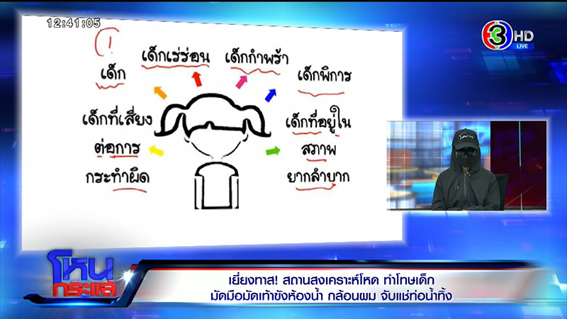 แฉ สถานสงเคราะห์บังคับเด็กกิน ปจด