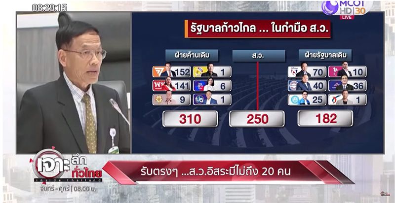 สว เฉลิมชัย ยกมือให้ พิธา เป็นนายกฯ 