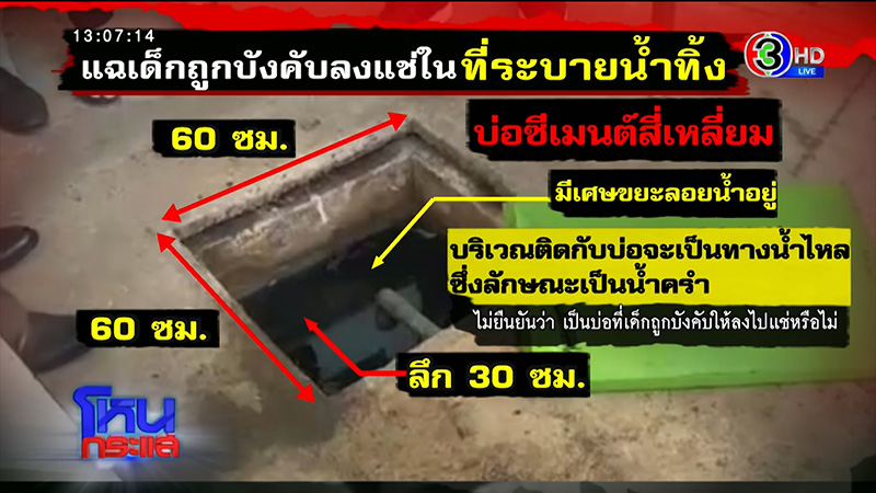 แฉ สถานสงเคราะห์บังคับเด็กกิน ปจด